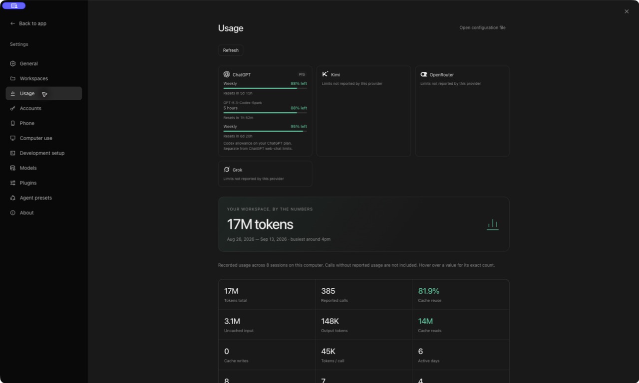 DSH PRO — Usage & analytics