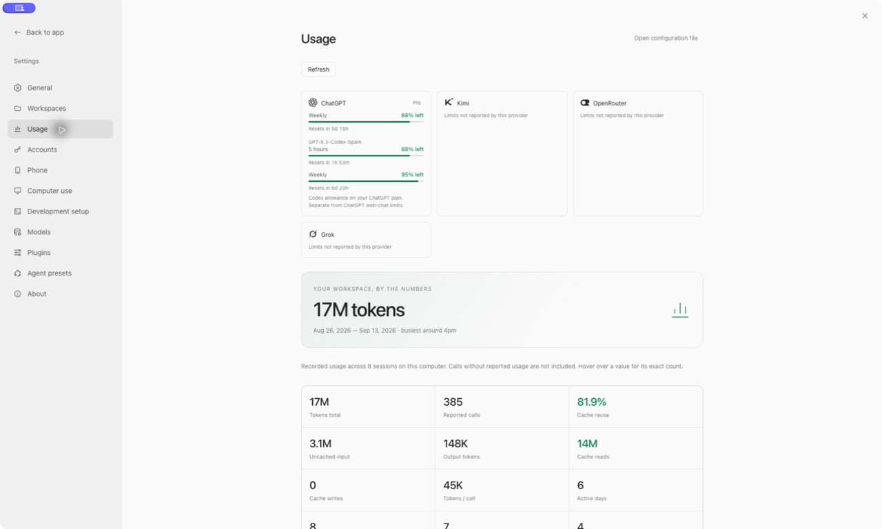 DSH PRO — Usage & analytics